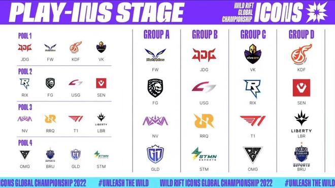 随后的比赛 随后的比赛